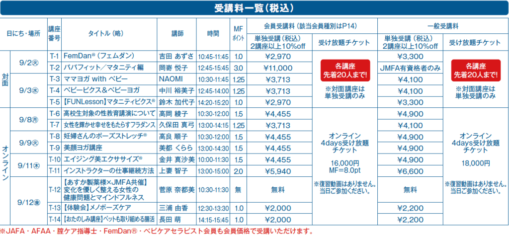 MFC74価格表