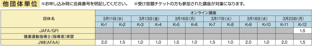 MFC75他団体単位1