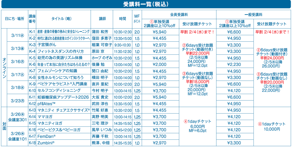 MFC75受講料一覧